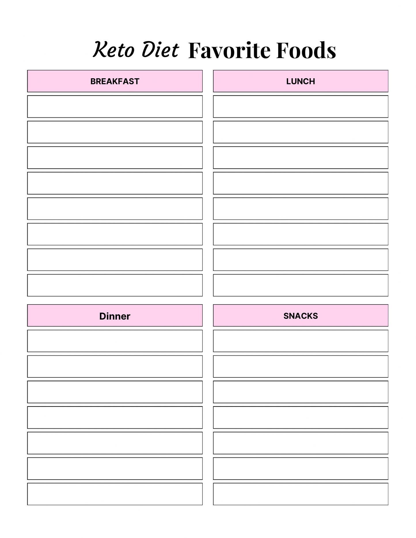 Keto Diet Planner