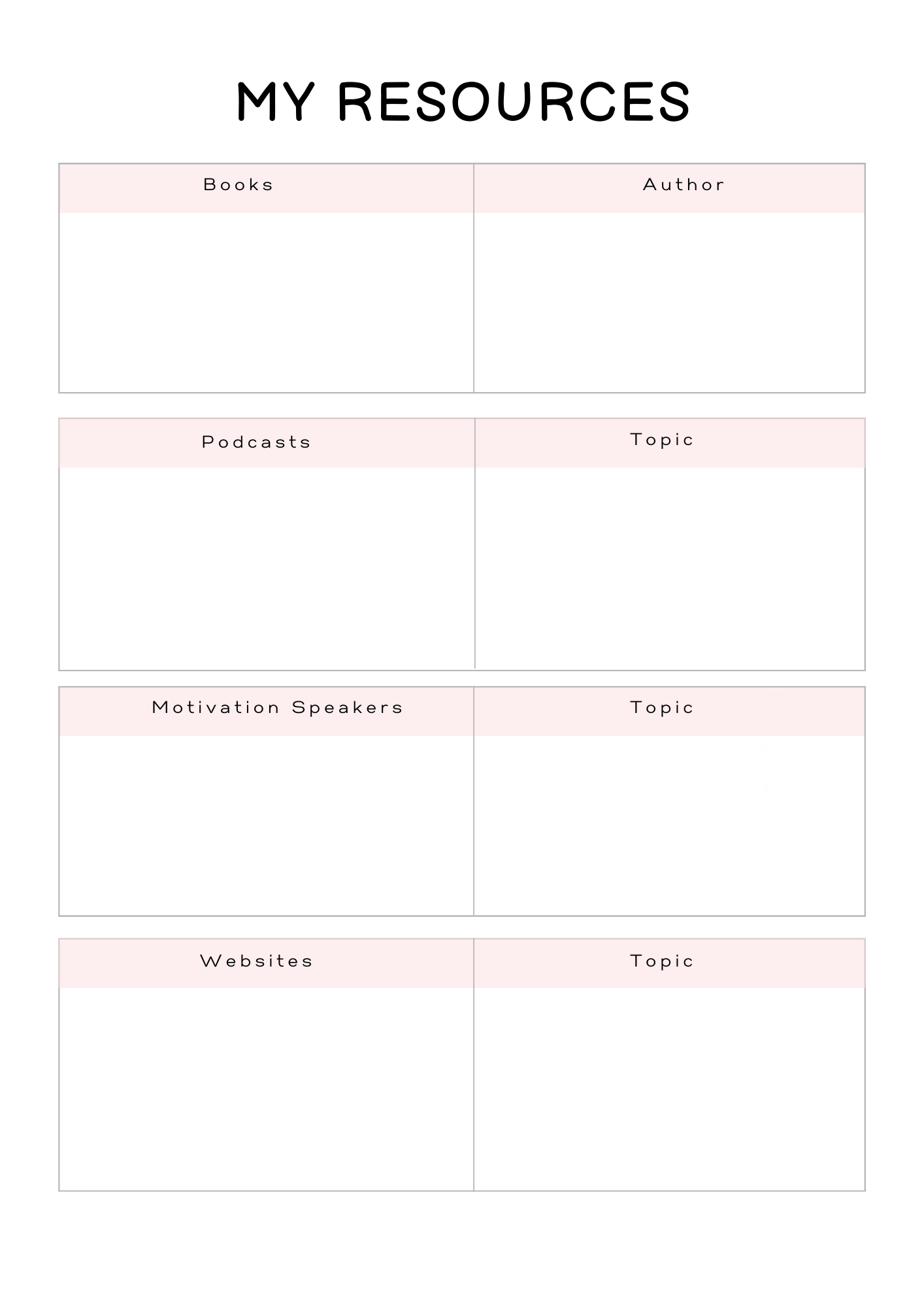 Self Care Planner