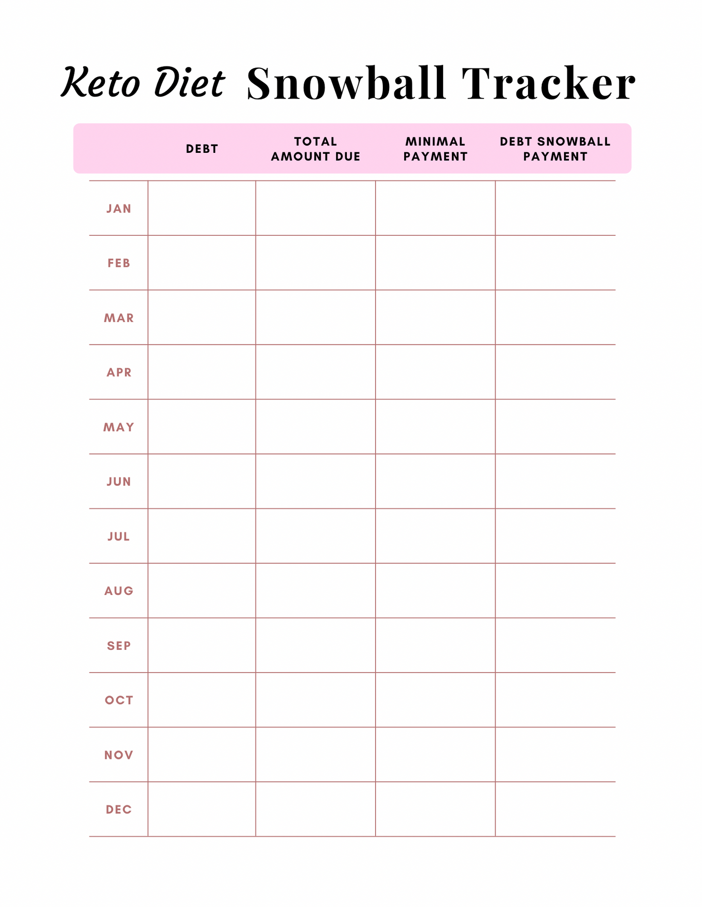 Keto Diet Planner