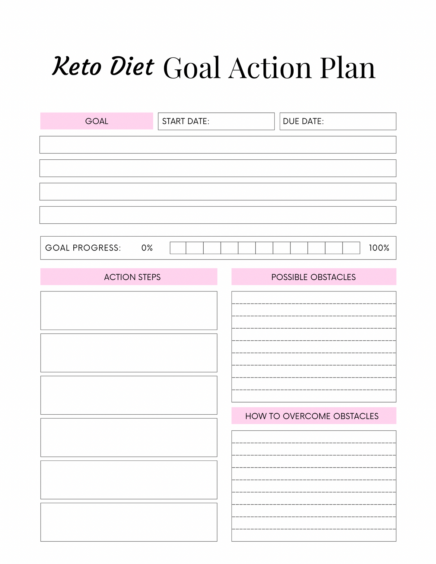 Keto Diet Planner