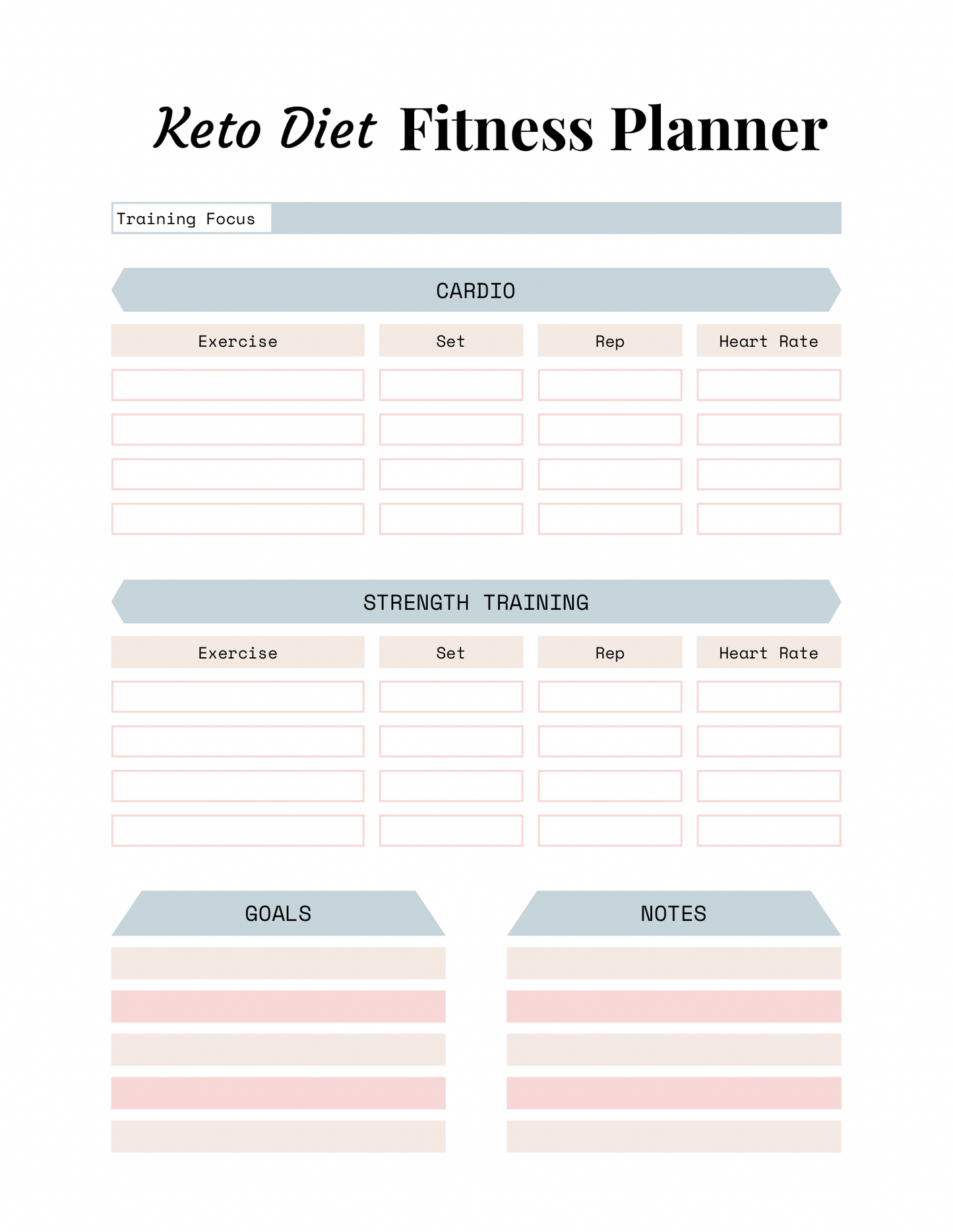 Keto Diet Planner