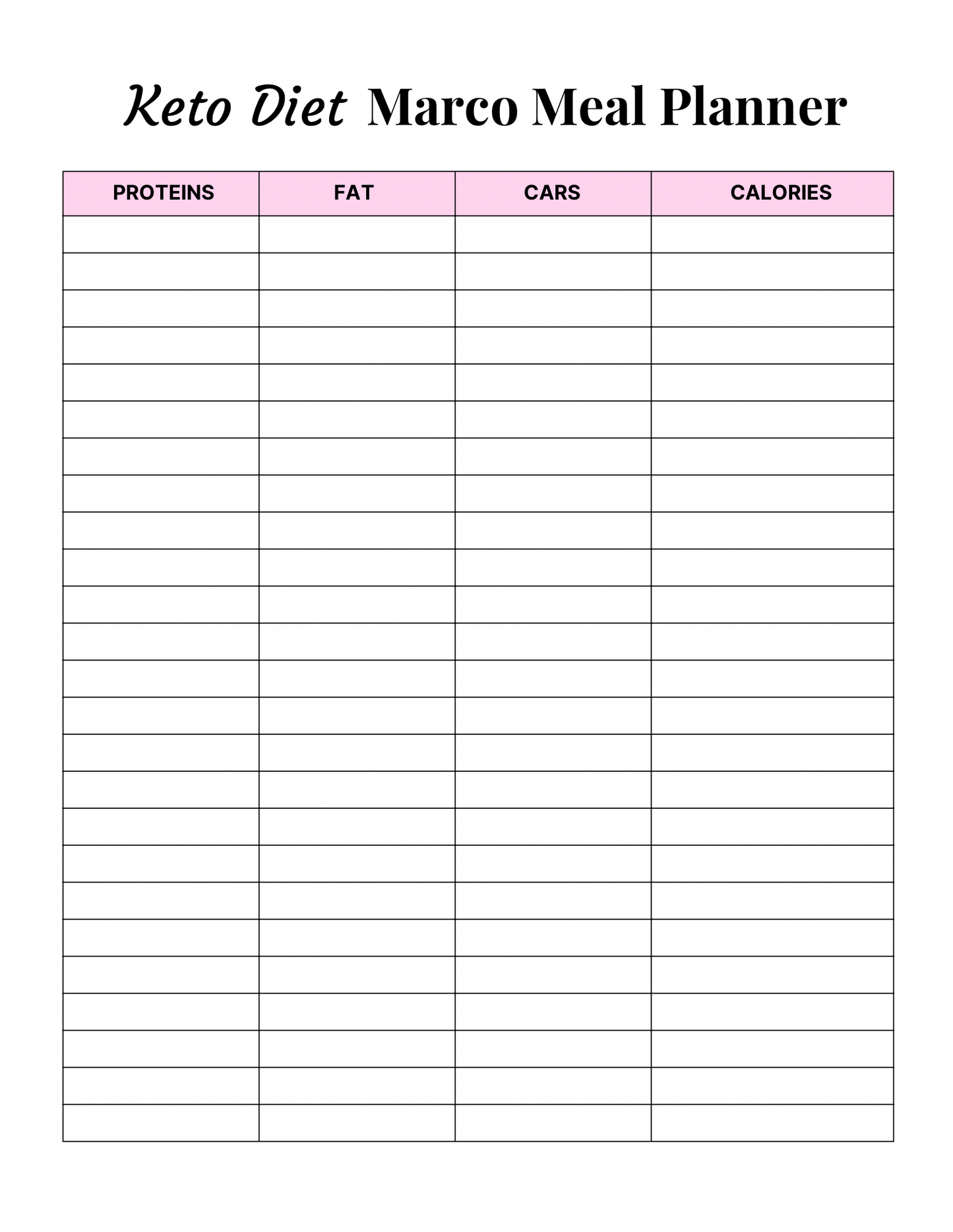 Keto Diet Planner