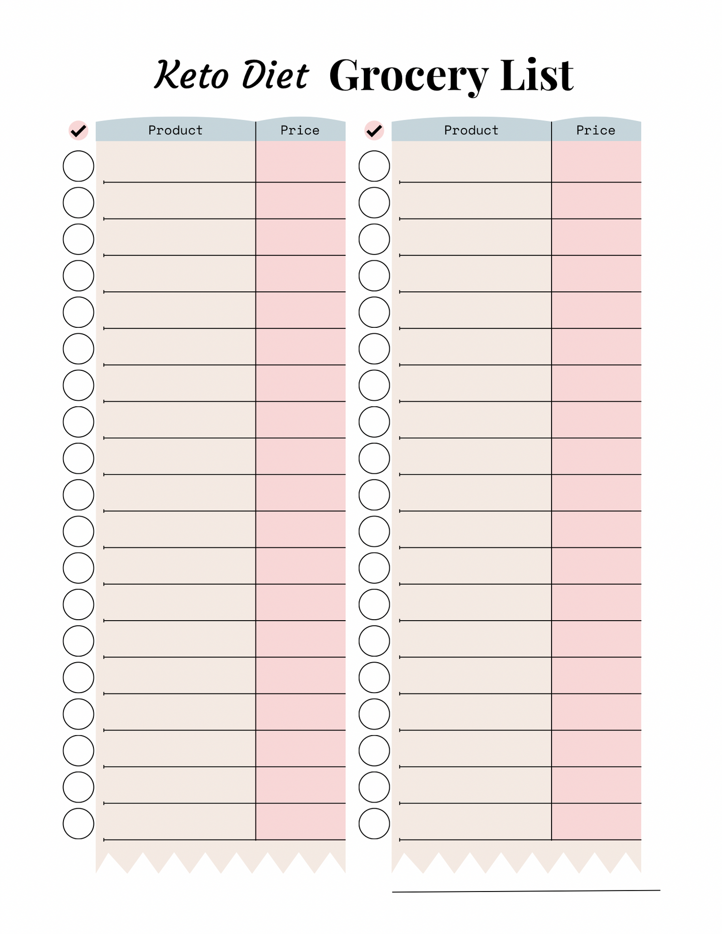 Keto Diet Planner