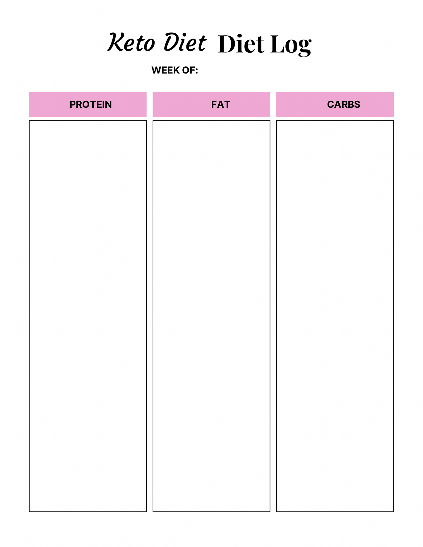 Keto Diet Planner