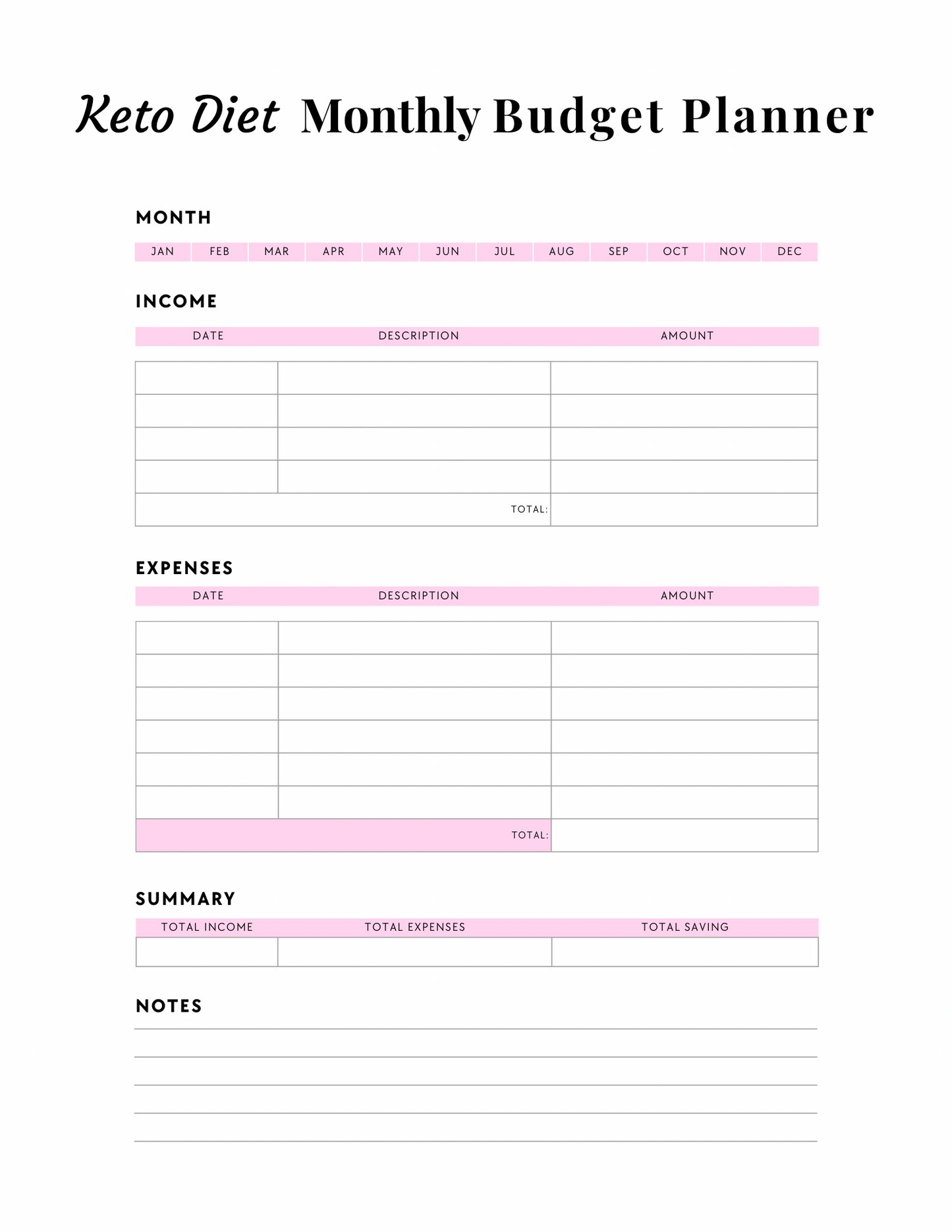 Keto Diet Planner