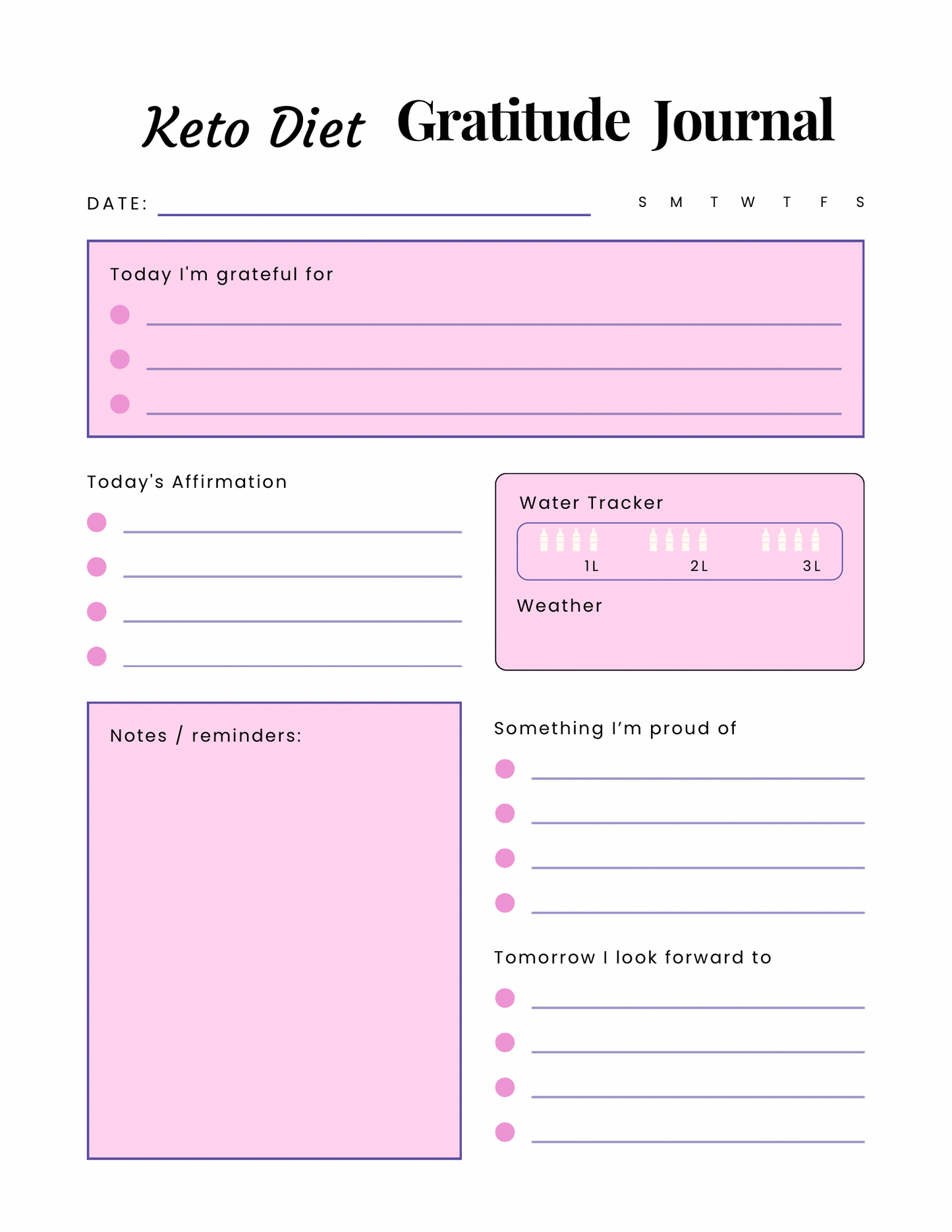 Keto Diet Planner