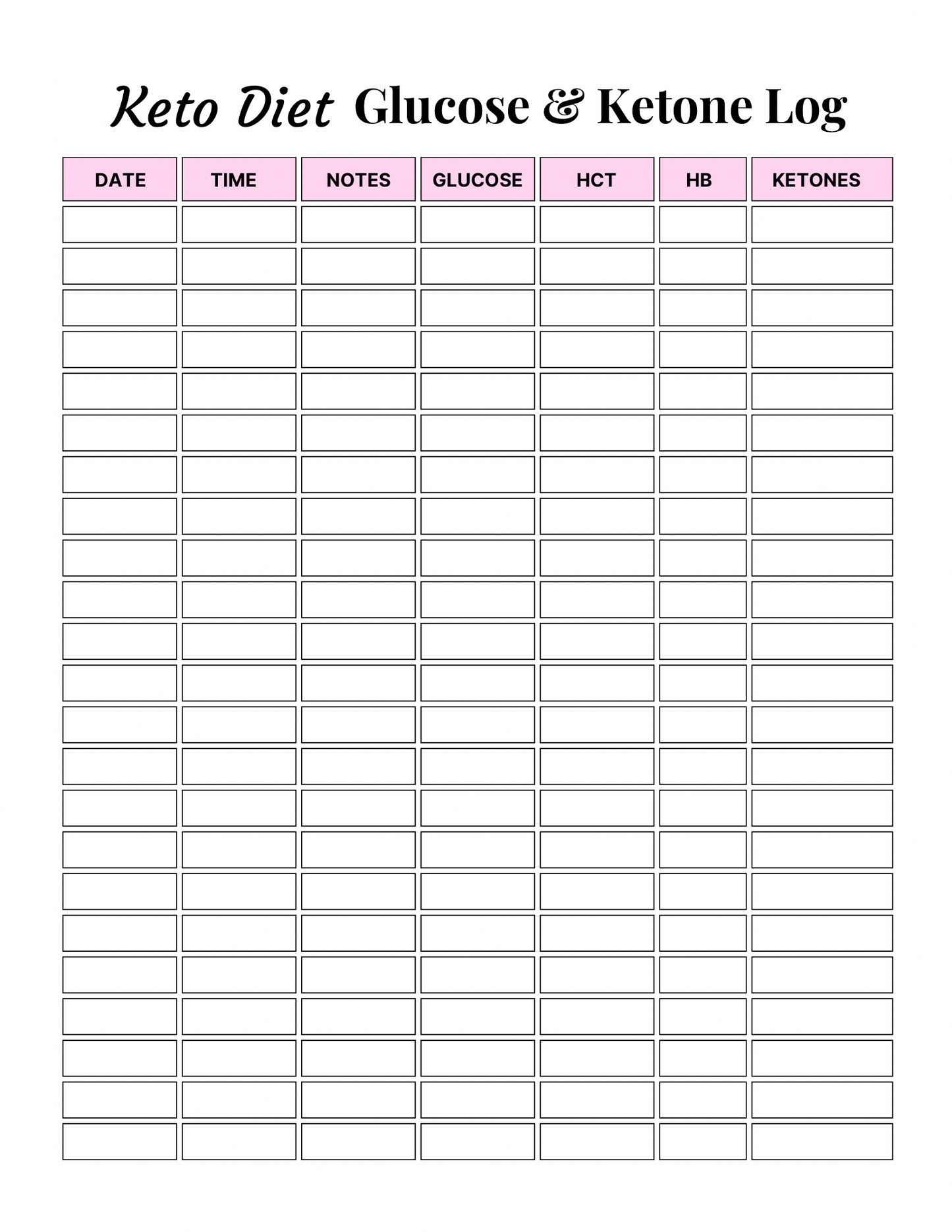 Keto Diet Planner