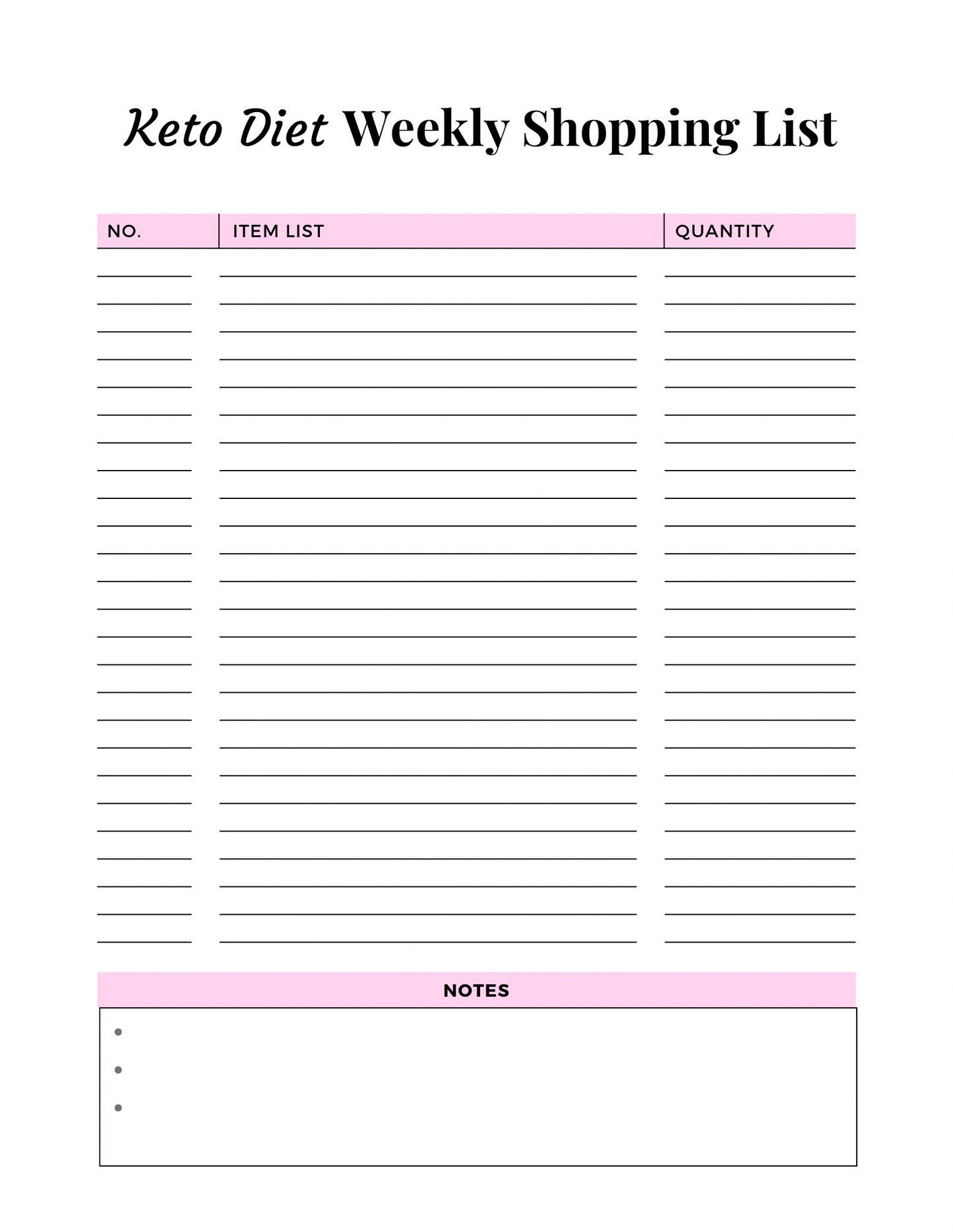 Keto Diet Planner