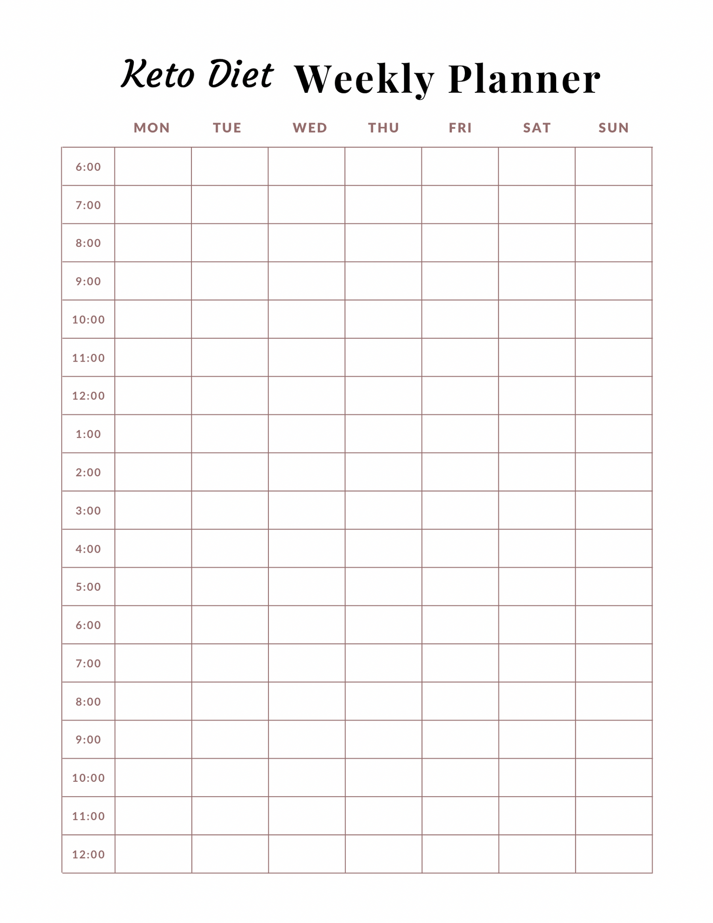 Keto Diet Planner