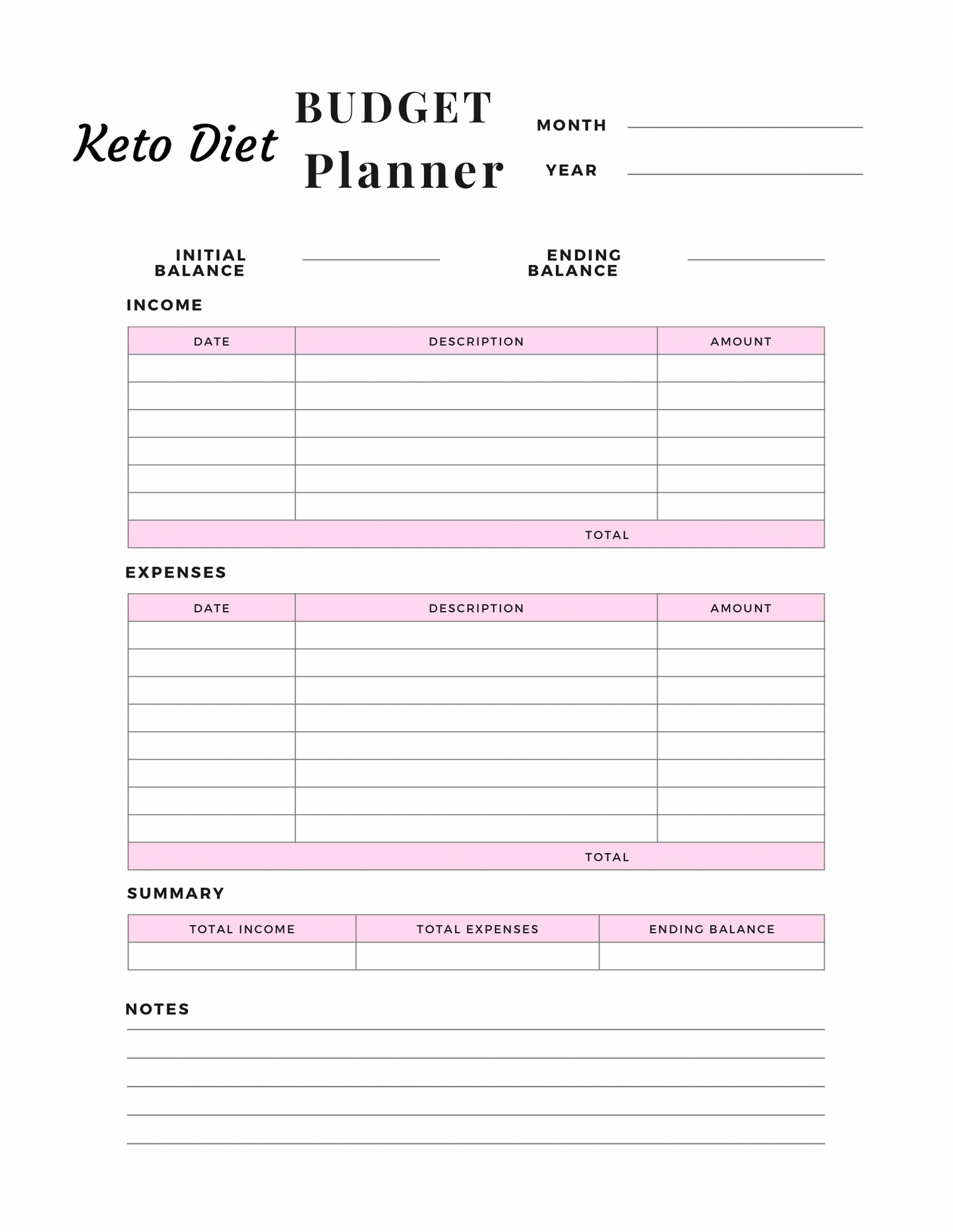 Keto Diet Planner