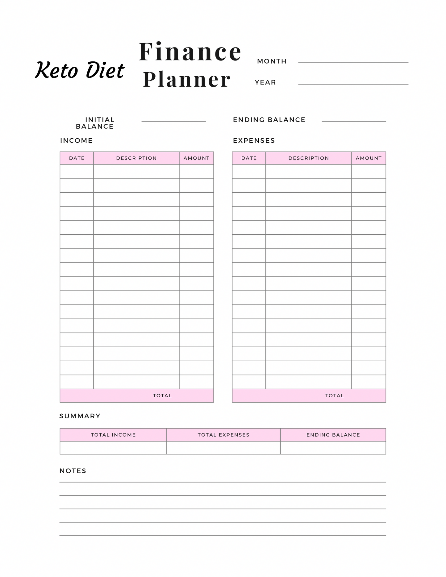 Keto Diet Planner