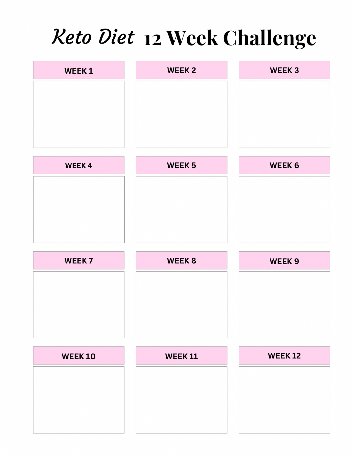 Keto Diet Planner