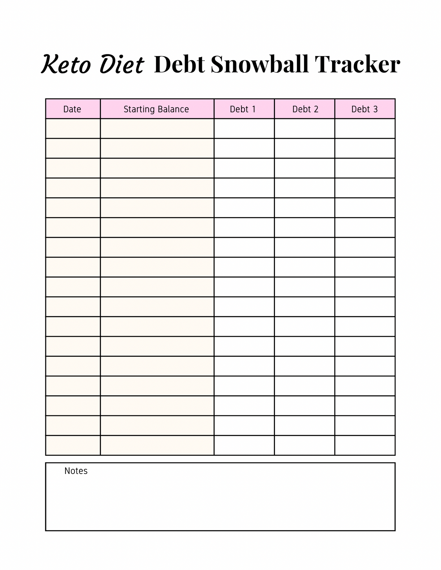 Keto Diet Planner