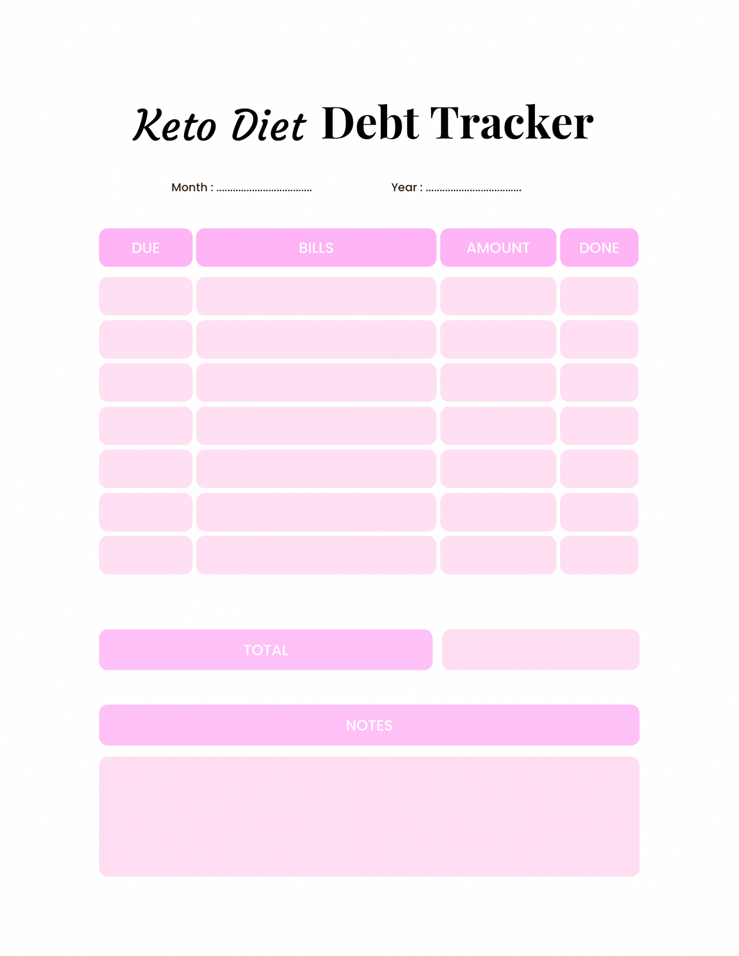 Keto Diet Planner